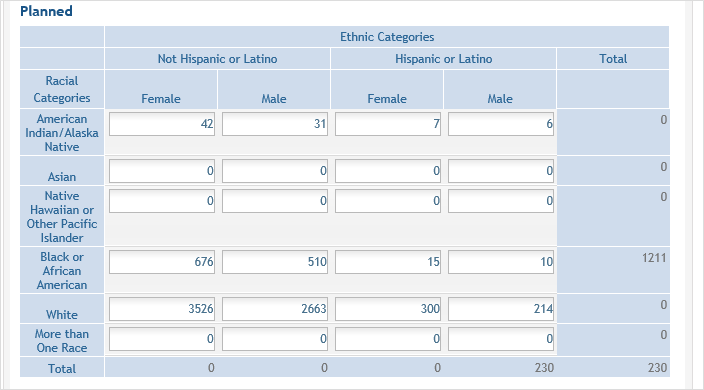 Planned totals section 