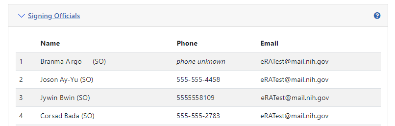 Portion of the screen showing Signing Officials