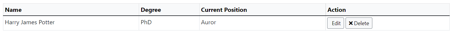 Other Key Personnel table