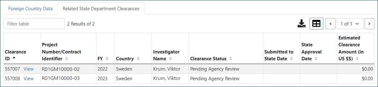 Related State Department Clearances tab