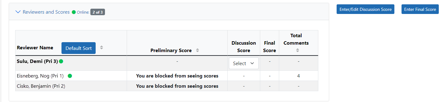 Reviewers and Scores section of the VM Meeting Discusion Dashbord page