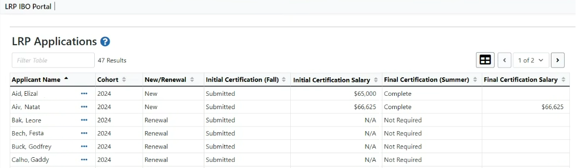 LRP IBO Portal