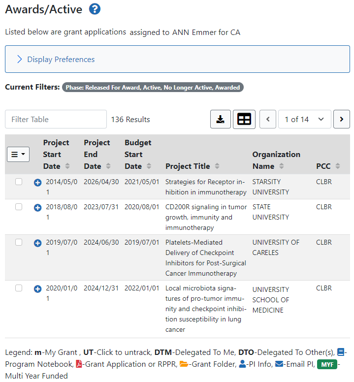 Awards/Active screen for NIH users