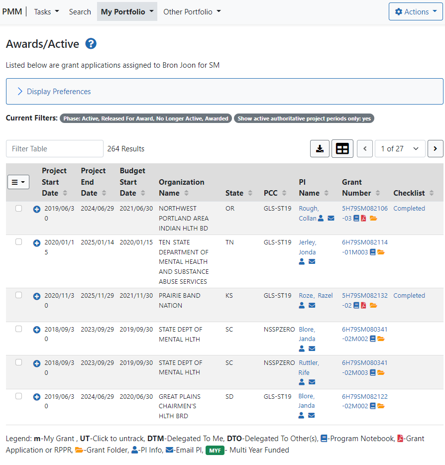 Awards/Active screen, SAMHSA users