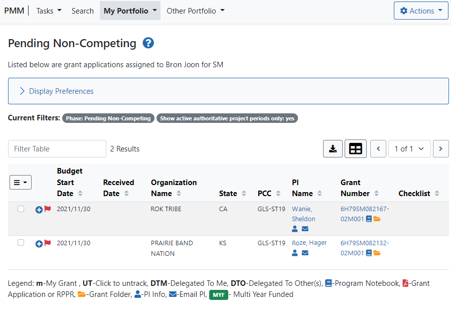 Pending Non-Competing screen for SAMHSA