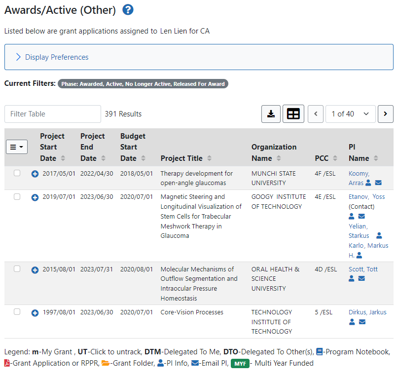 Awards/Active (Other) screen for NIH