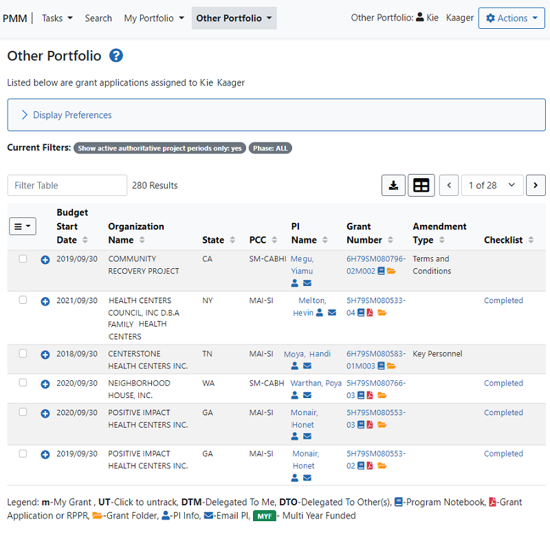 Awards/Active (Other) screen for SAMHSA