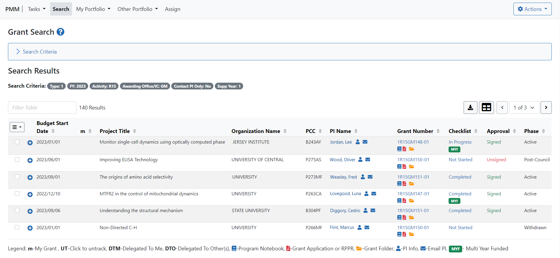 Grant Search results for NIH users