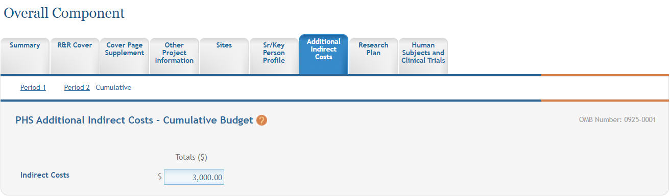 The PHS Additional Indirect Costs - Cumulative Budget