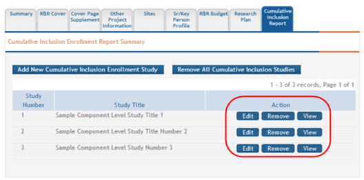 Summary table