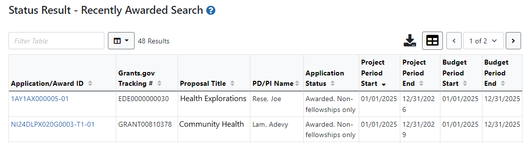 Status search results showing recently awarded Notices of Award