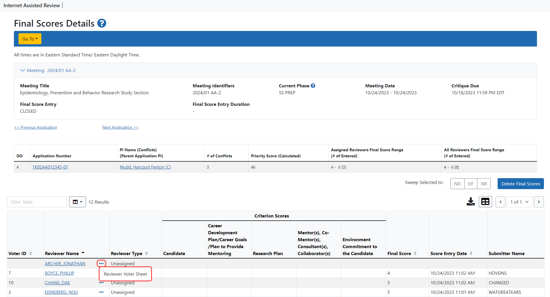  Final Scores Details highlighting the Reviewer Voter Sheet link