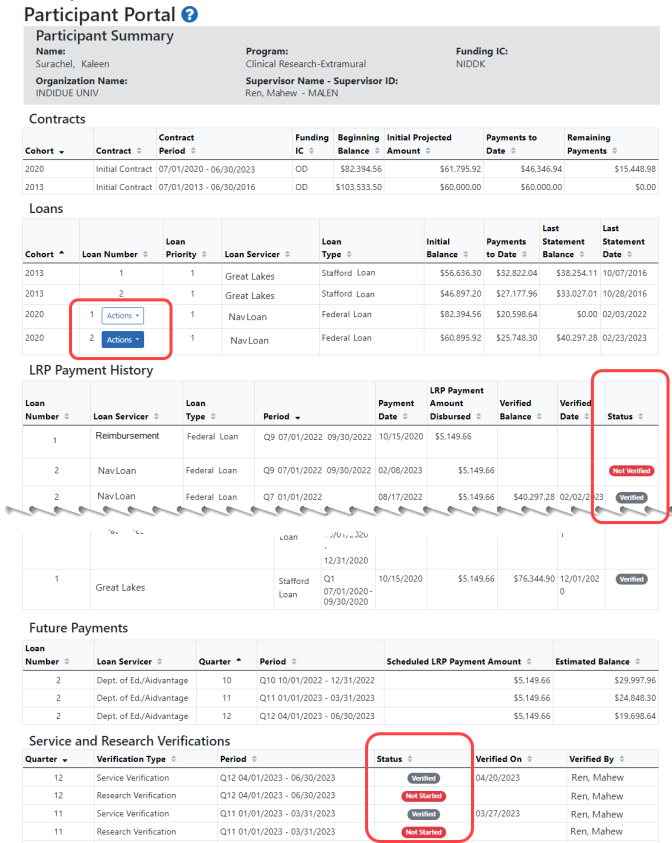 The Participant Portal main screen. Blue Actions buttons indicate that documentation needs to be uploaded to fulfill LRP requirements, whereas a white button indicates that documentation has already been uploaded.