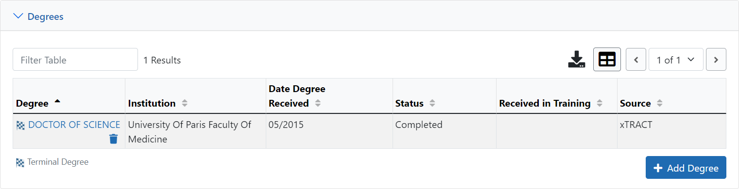 Expanded Degrees panel