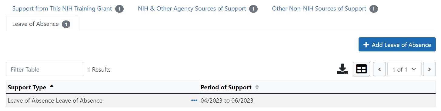 Leave of Absence tab