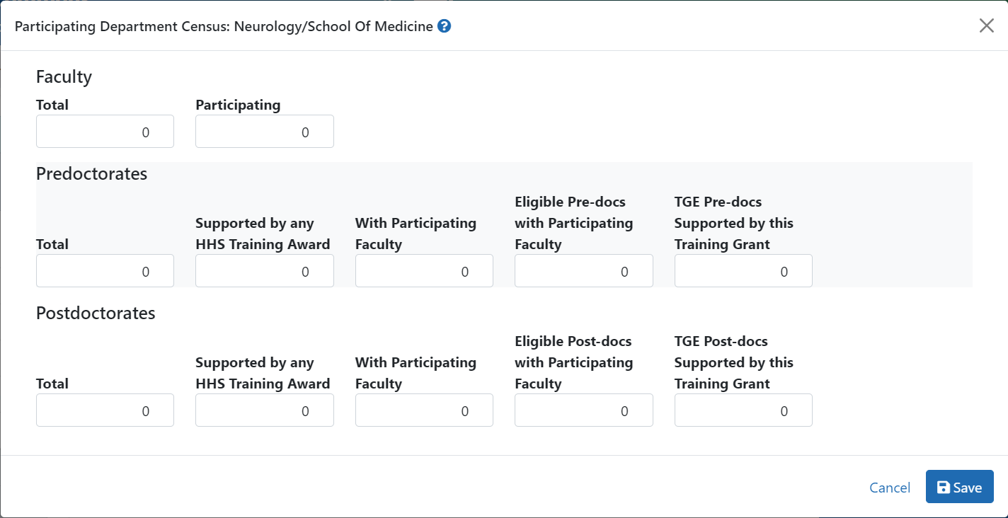 Participating Programs/Departments Details