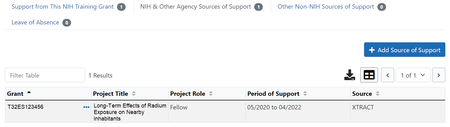 NIH & Other Agency Sources of Support screen