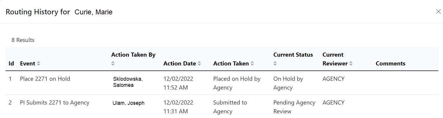 Process Statement of Training Appointment displaying the routing history