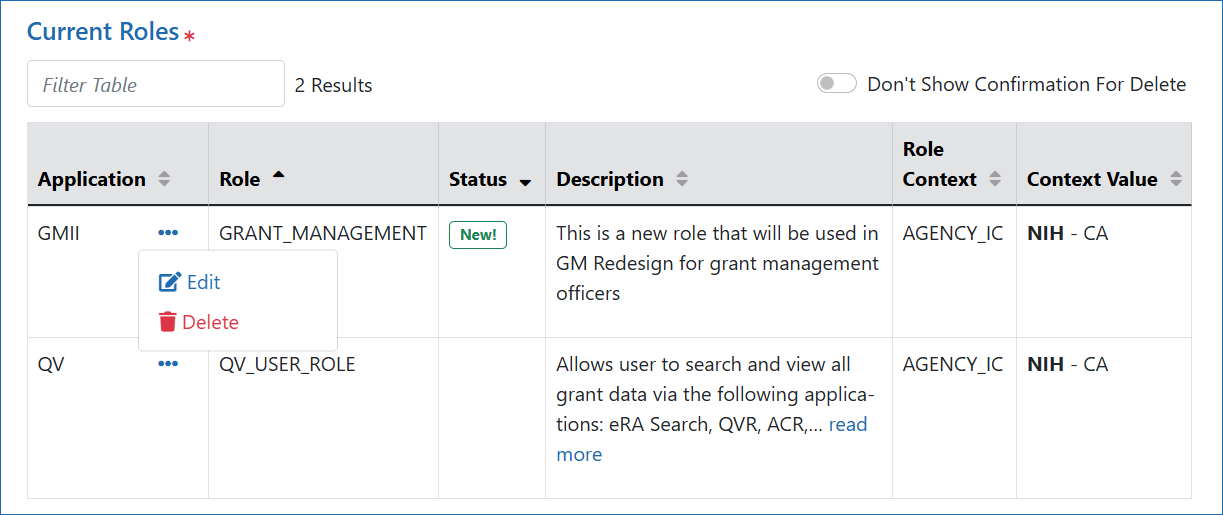 Figure 3: Current Roles screen, showing Edit and Delete options and the new Status column