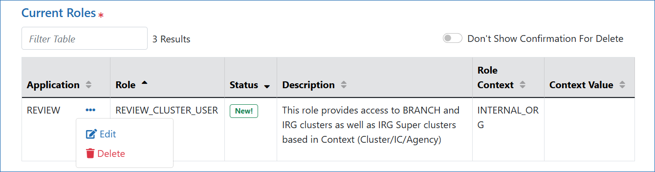 Figure 5:  Current Roles screen showing the role of REVIEW_CLUSTER_USER