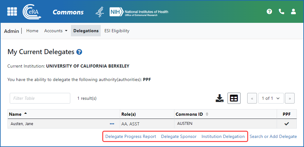 Figure 1: Signing official (SO) Delegations screen. Shows a current delegation of Personal Profile for the SO as well as three links (outlined) that let the SO delegate on behalf of one user to another user or on behalf of the institution. SOs can delegate their own Personal Profile authoring by clicking Search or Add Delegates.