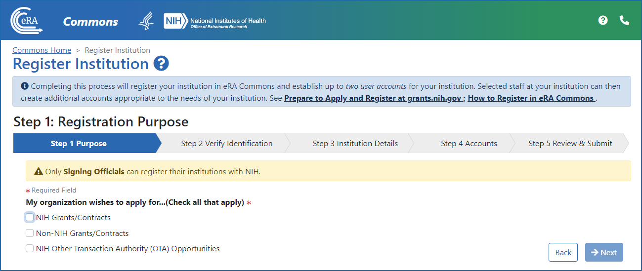 Figure 1: Registration Institution screen, showing Step 1: Purpose through Step 5: Review & Submit